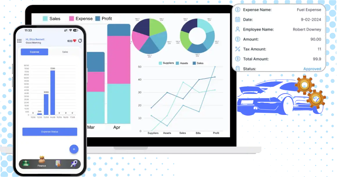 Automobile Finance Insights Made Easy