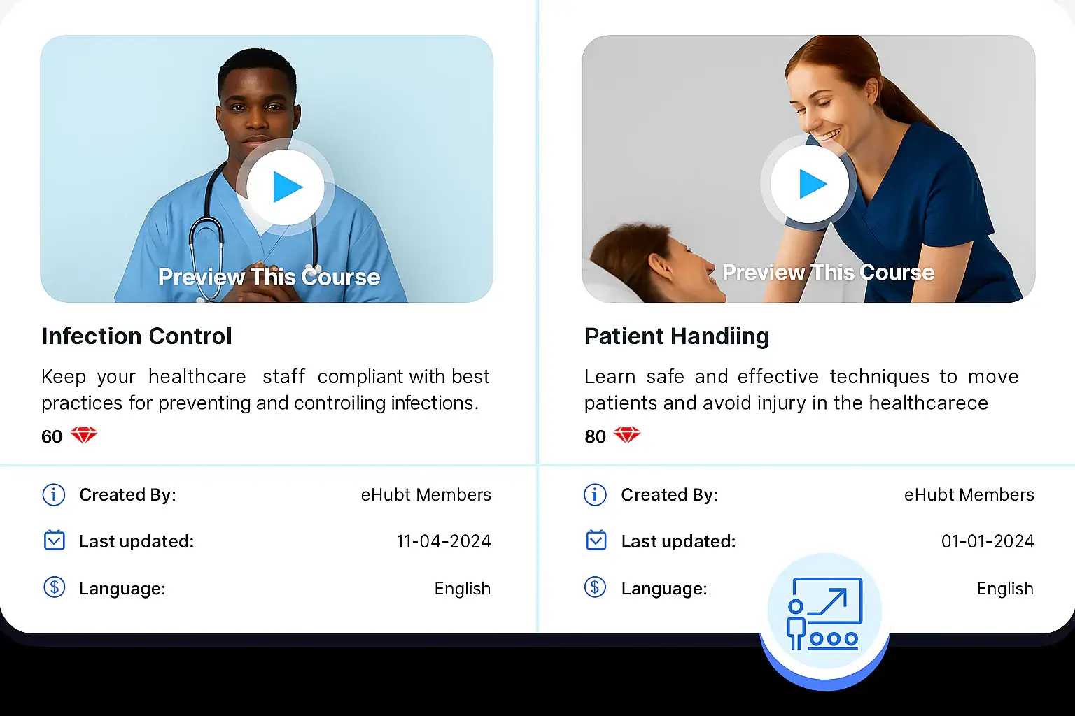 Two healthcare course cards: one on patient care basics, the other on medical record handling, both with preview buttons and course info