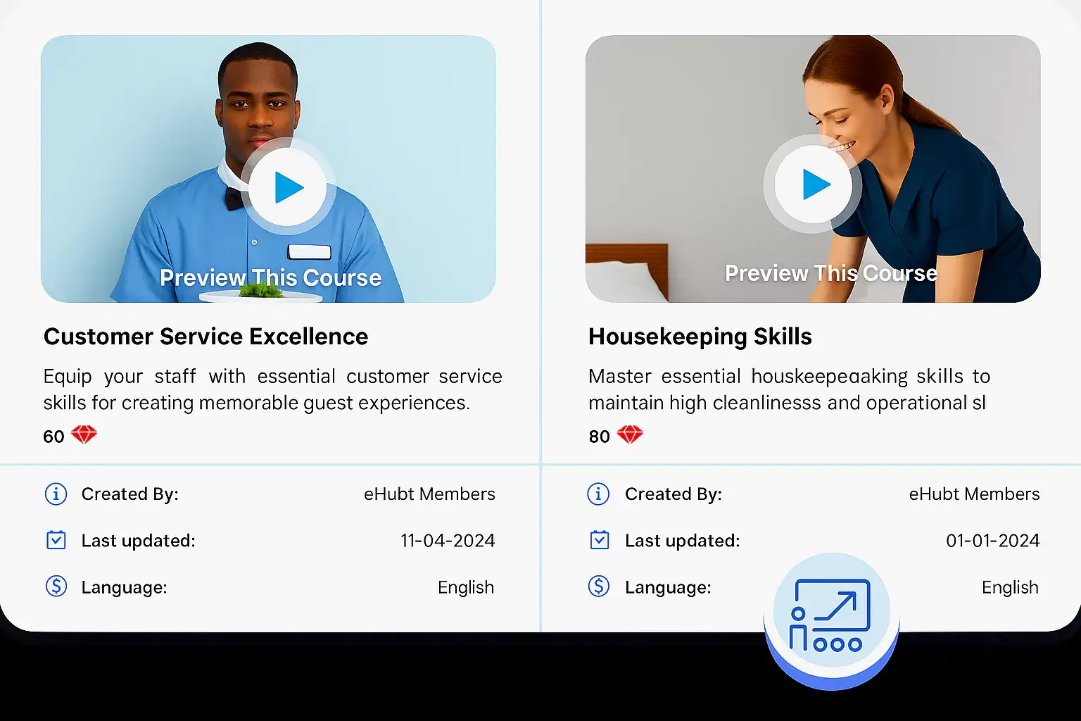Two hospitality course cards: one on customer service, the other on housekeeping, each with preview button, gem value, and course details.