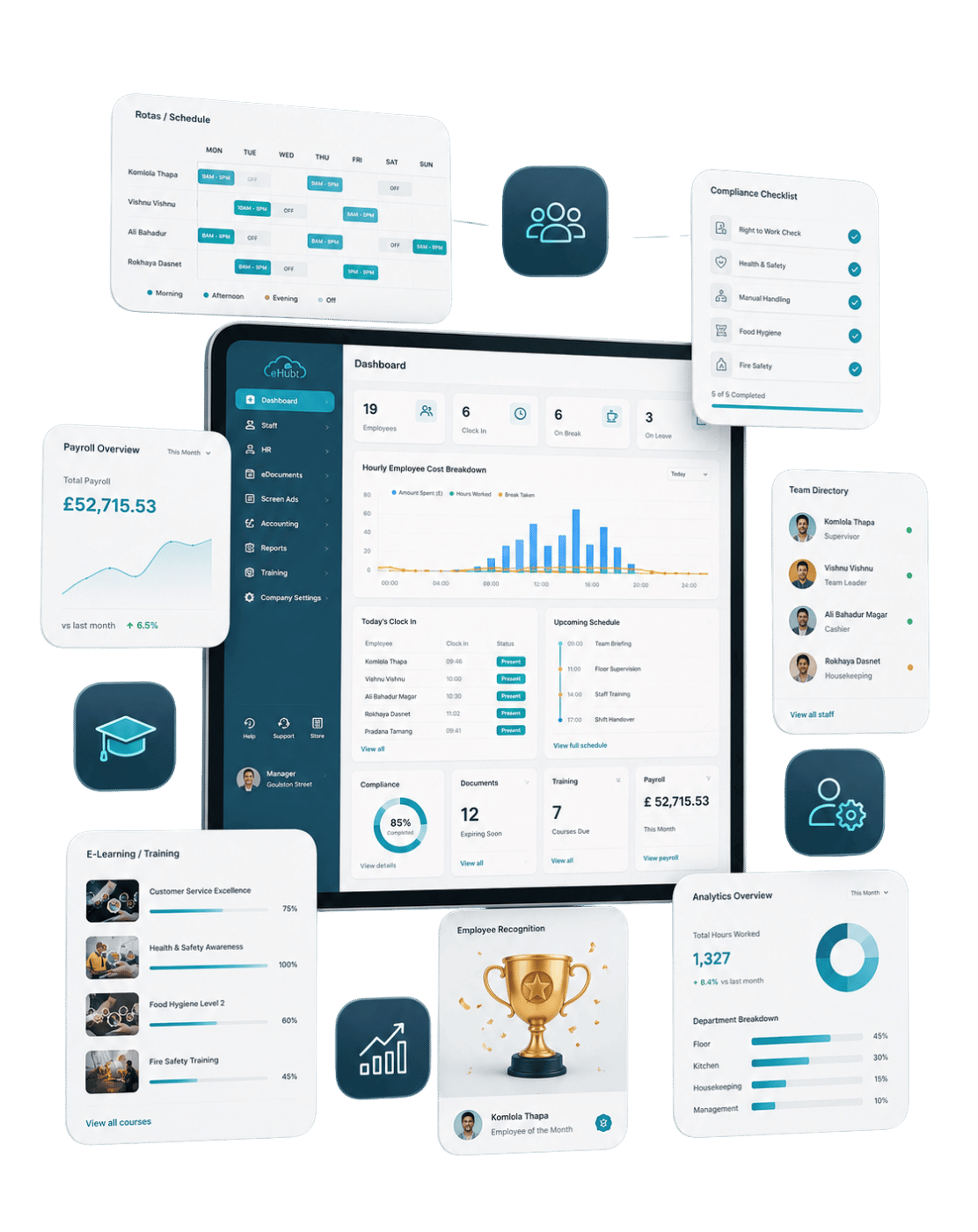 All-in-one business management software for HR attendance tasks documents and reports