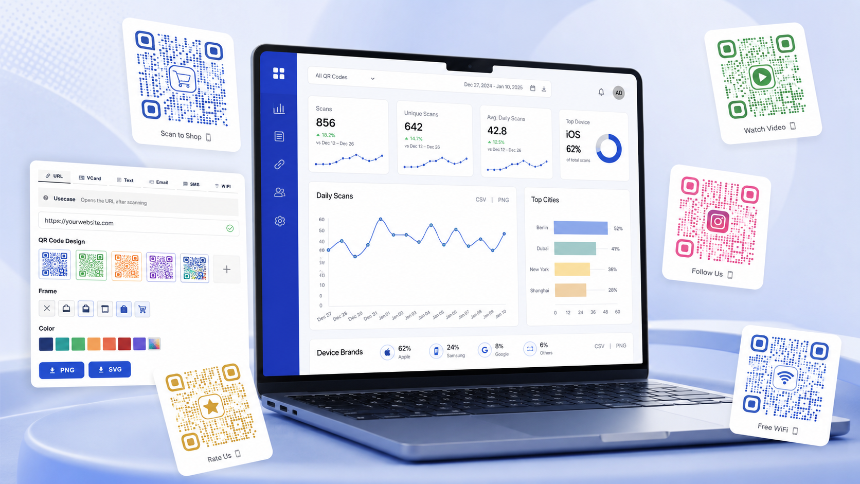 eHubt QR dashboard showing subscriber growth, audience overview and campaign tracking