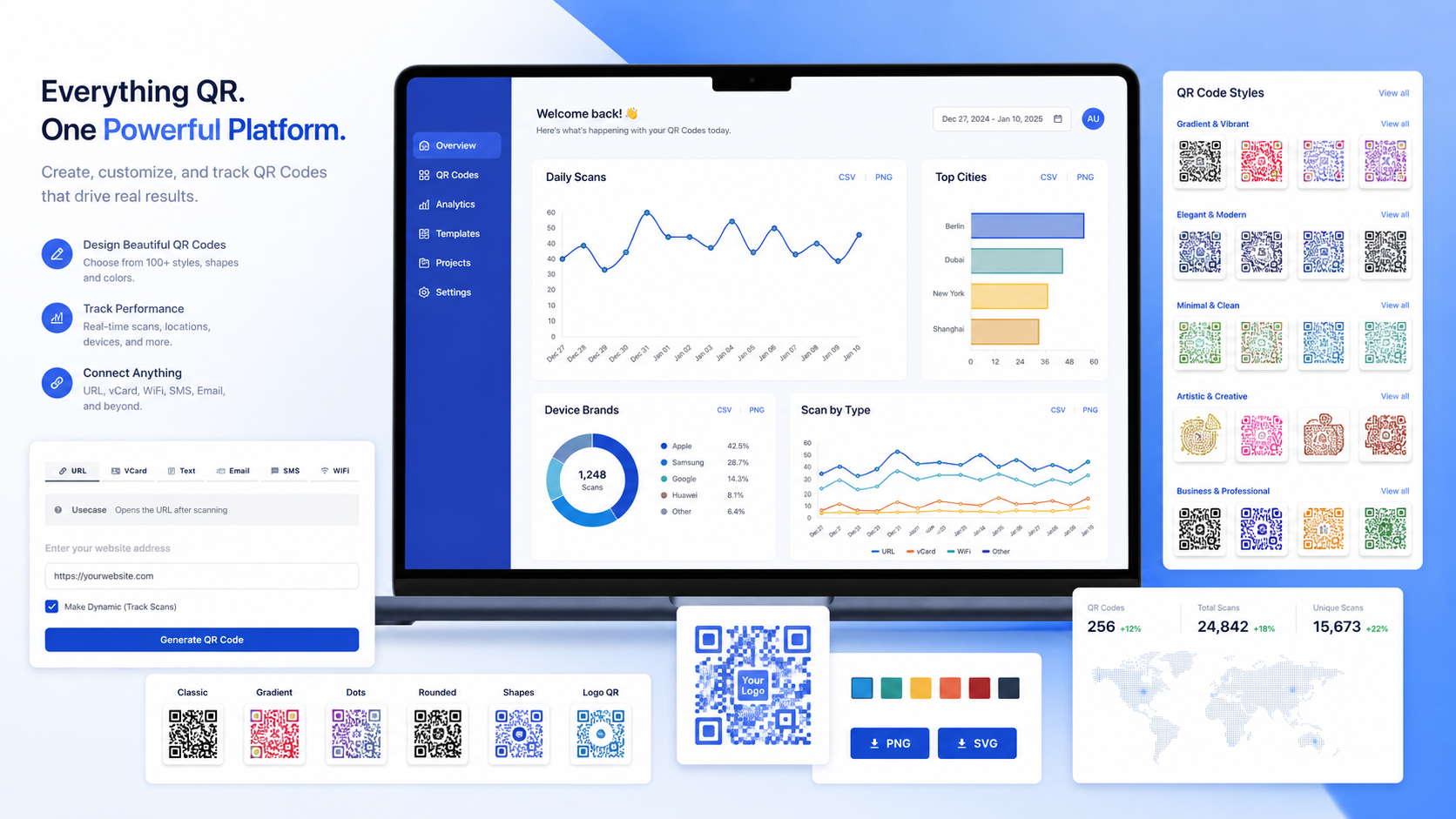 eHubt QR template creation dashboard for branded layouts and campaigns